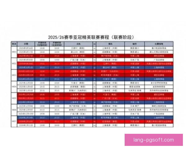 2026亚冠精英联赛淘汰赛上海申花成功闯入八强战绩引关注