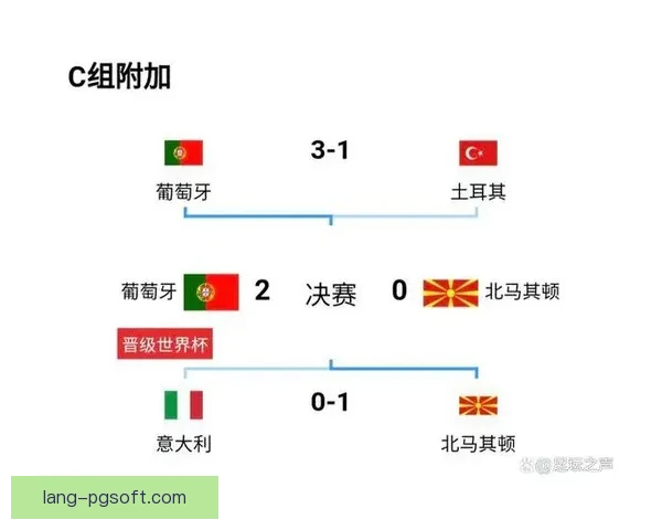 世界杯赛场门将位置的决定性作用与球队命运胜负走向解析全局影响 世界杯赛场门将位置的决定性作用与球队命运胜负走向解析全局影响
